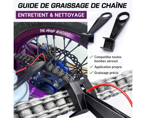 The Hood chain guide